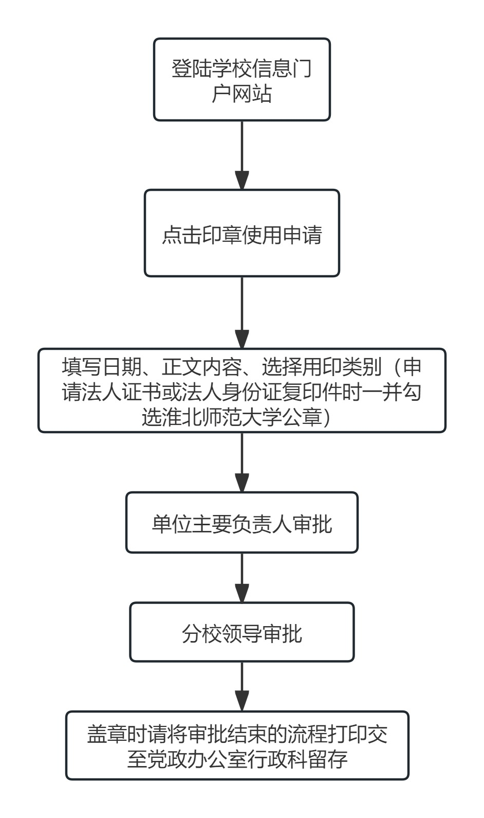 028b76af1a594f378e412511d2669a2a.png