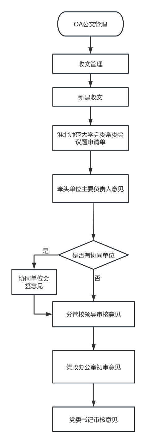 502c963506074f1d965f13cc62eafe99.png