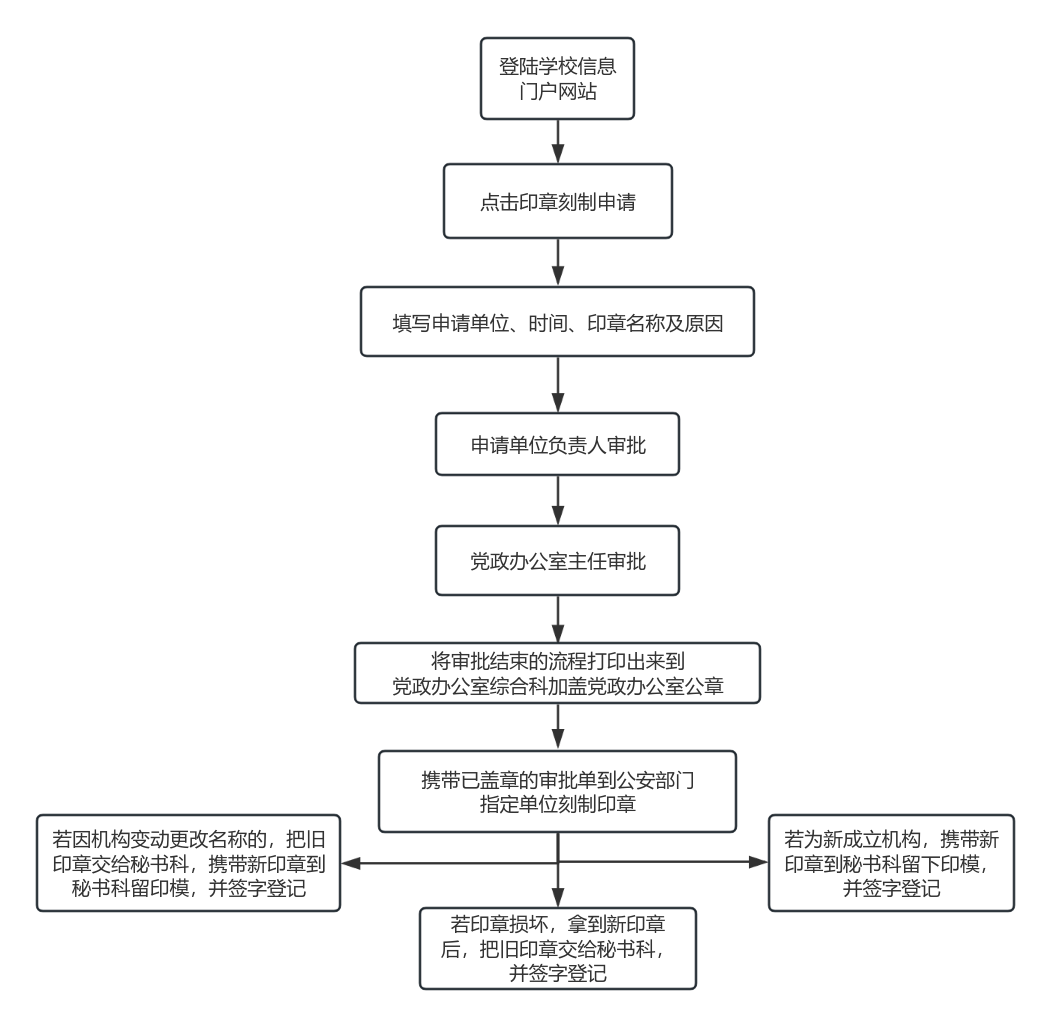 9791b8d914de468d92c779c9cb0df225.png