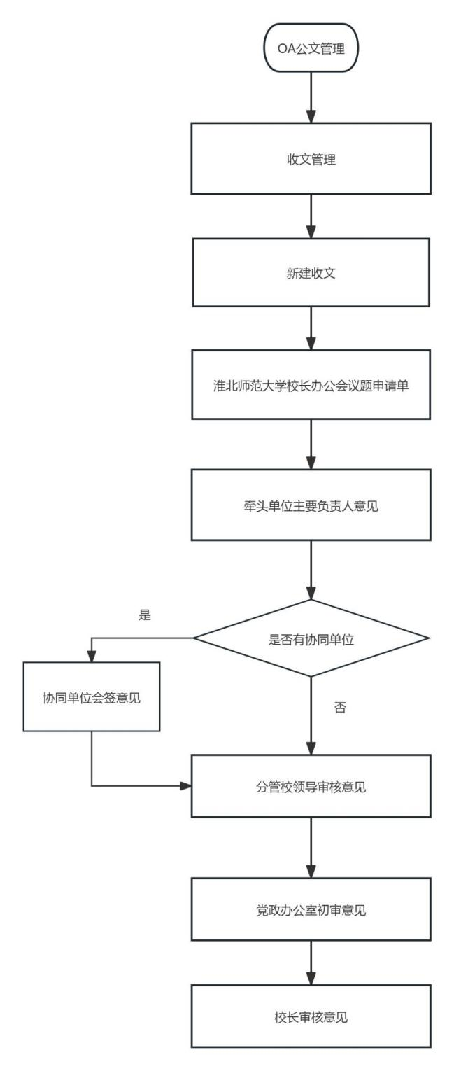 9f7a17ebff8a4164af800f553fc2c4aa.png