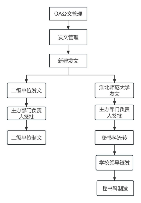 bf8fbbde9dfc41e3af42f6c4f8ca1719.png