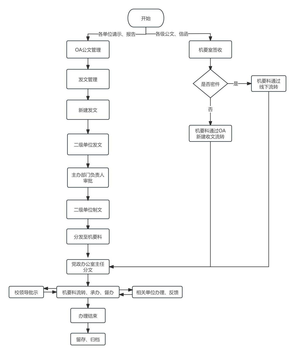 e981df5f65574fd88c8e71f4b68c073b.png