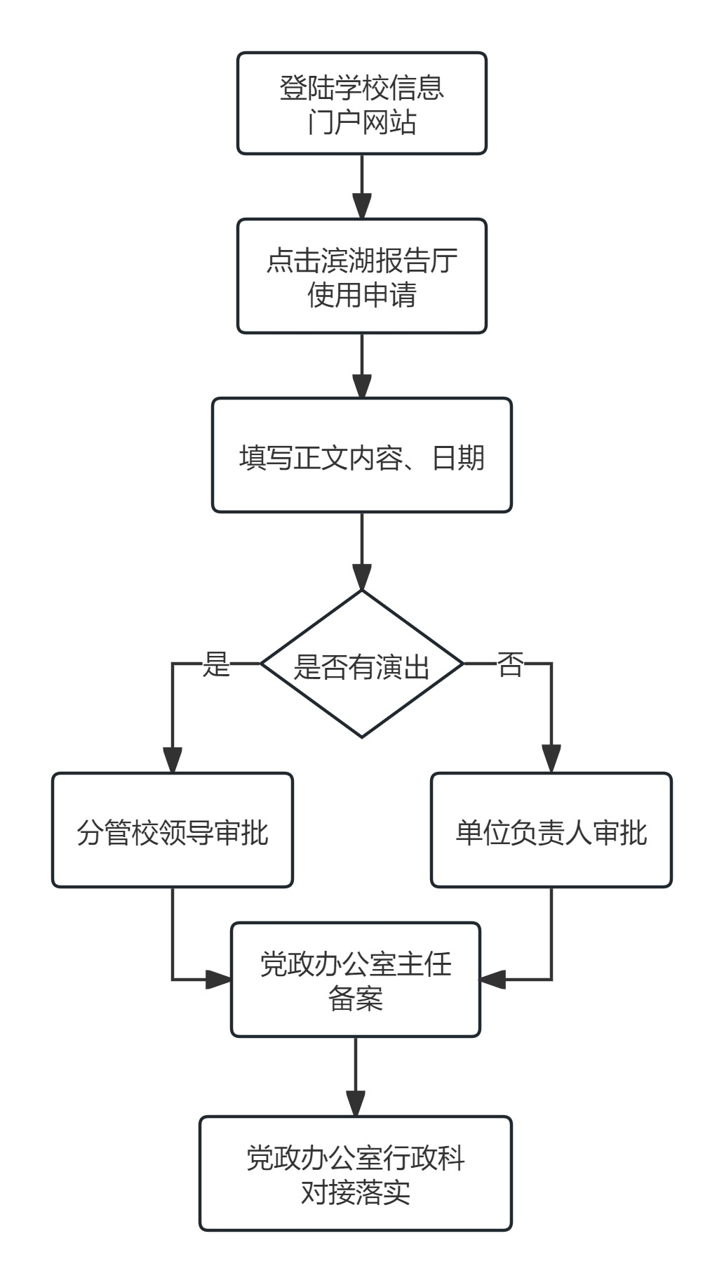 0b2ed22ef6c849739017784d633705b0.png