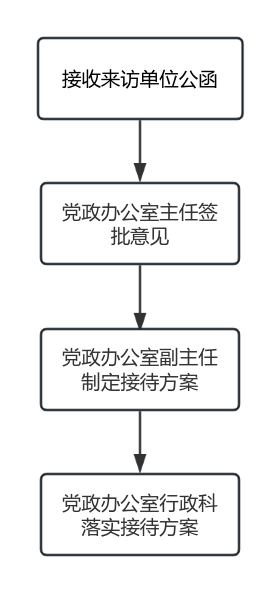 6c233813d3494666a347bb517ec21582.png