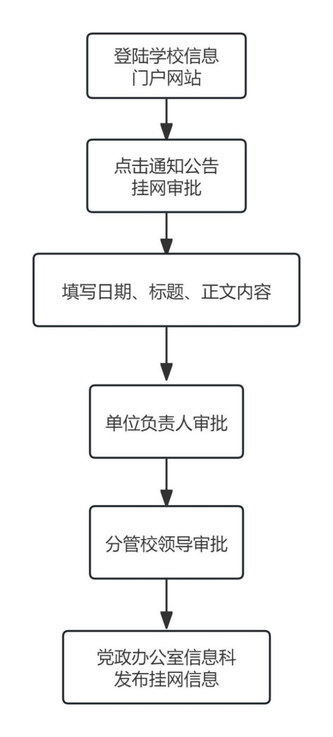 f4b062fc6a734e8987d21ffaae04bc0b.png